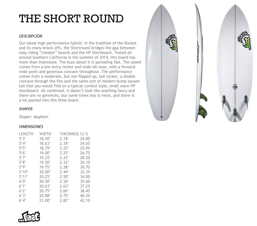lost-the-short-round
