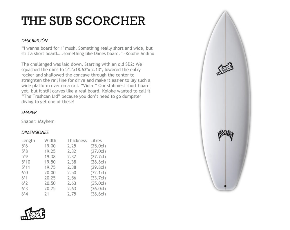 lost-the-sub-scorcher